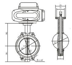 Cấu tạo van bướm Hàn quốc